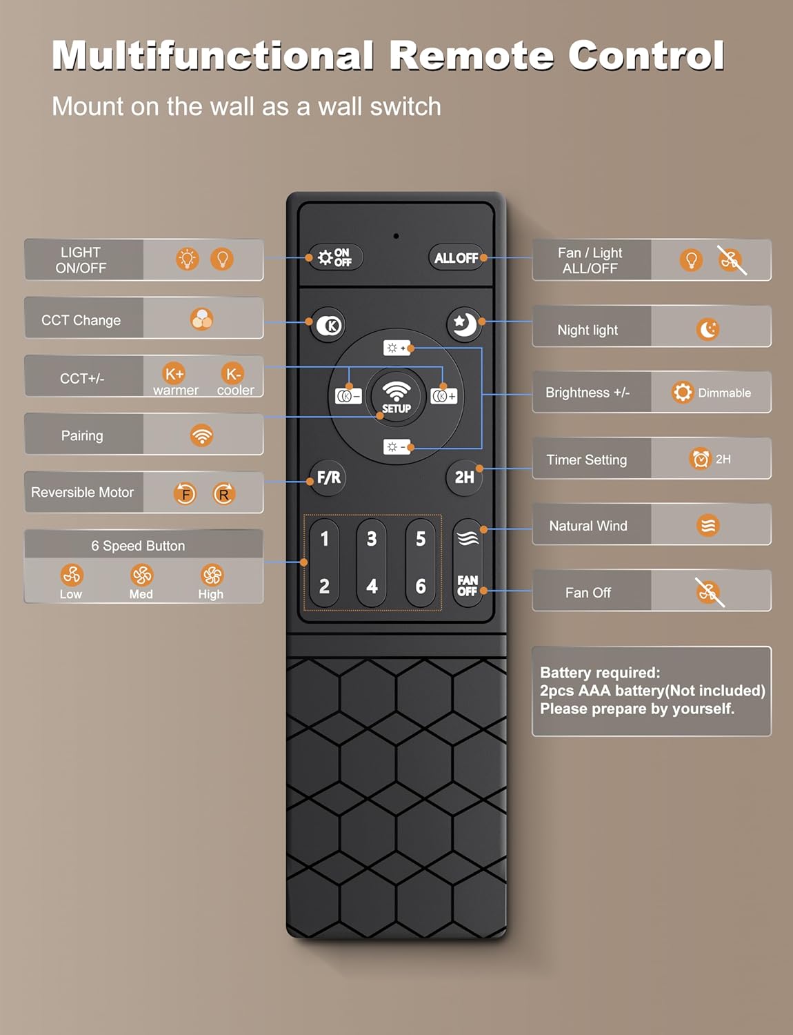 Ohniyou Ceiling Fans with Lights, 42'' Low Profile Ceiling Fan with Light and Remote/APP Control