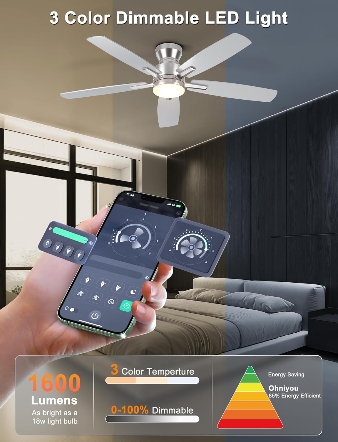 Ohniyou Ceiling Fans with Lights, 42'' Low Profile Ceiling Fan with Light and Remote/APP Control
