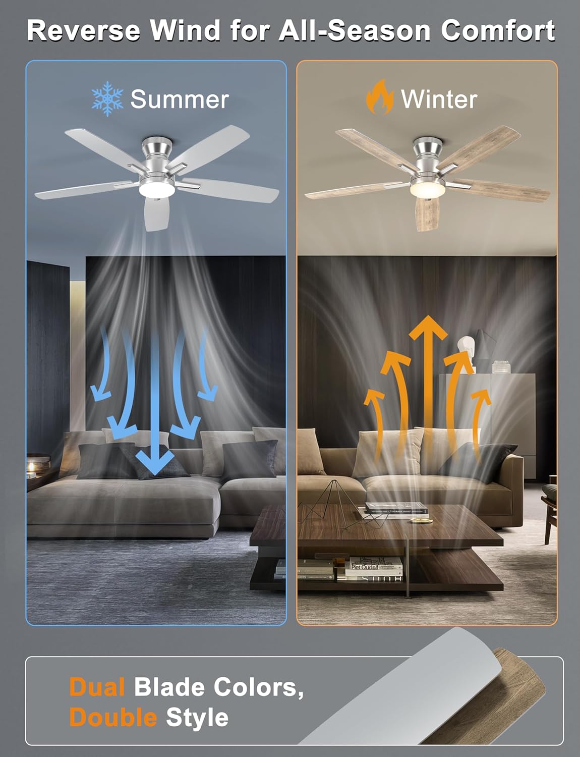 Ohniyou Ceiling Fans with Lights, 42'' Low Profile Ceiling Fan with Light and Remote/APP Control
