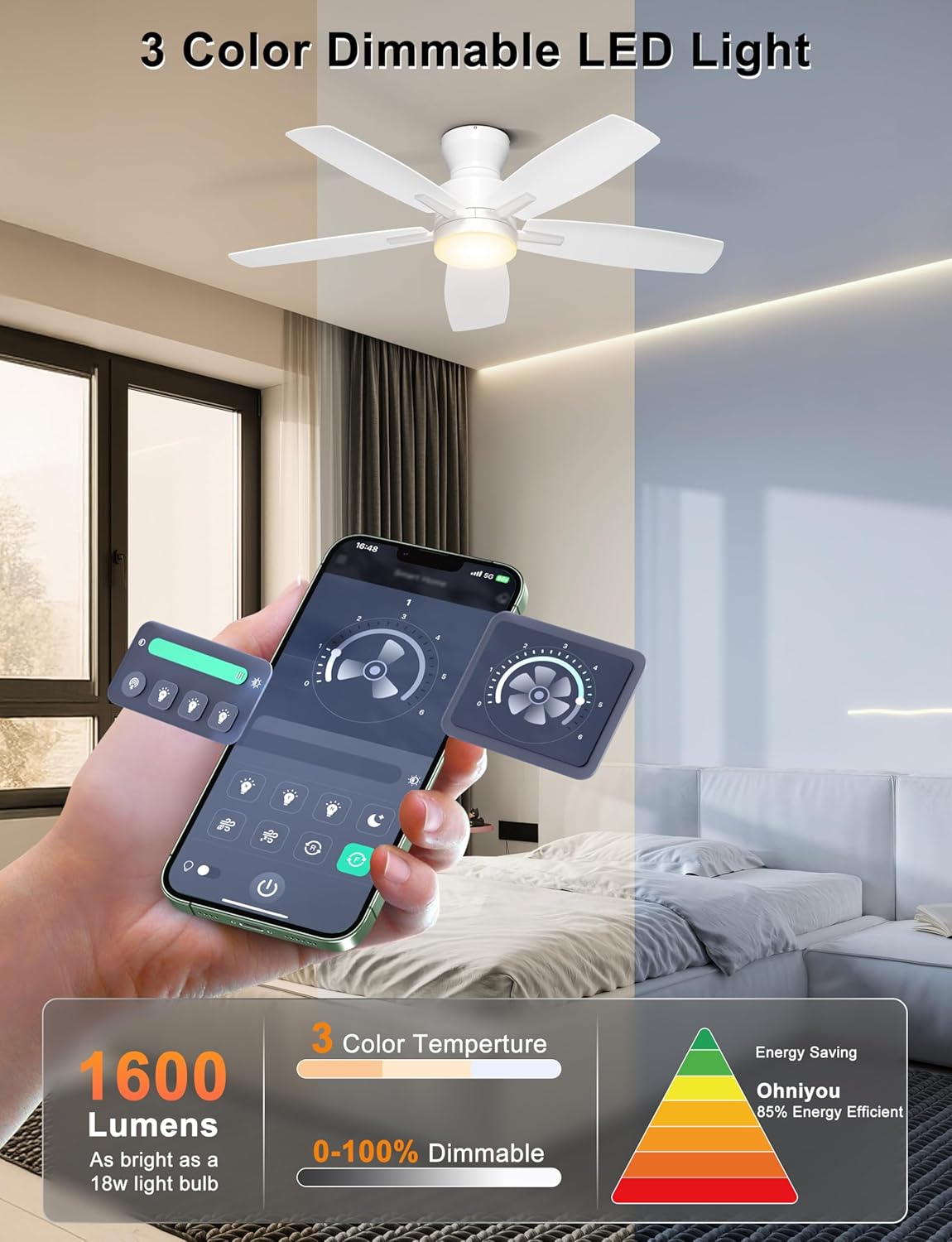 Ohniyou Ceiling Fans with Lights, 42'' Low Profile Ceiling Fan with Light and Remote/APP Control